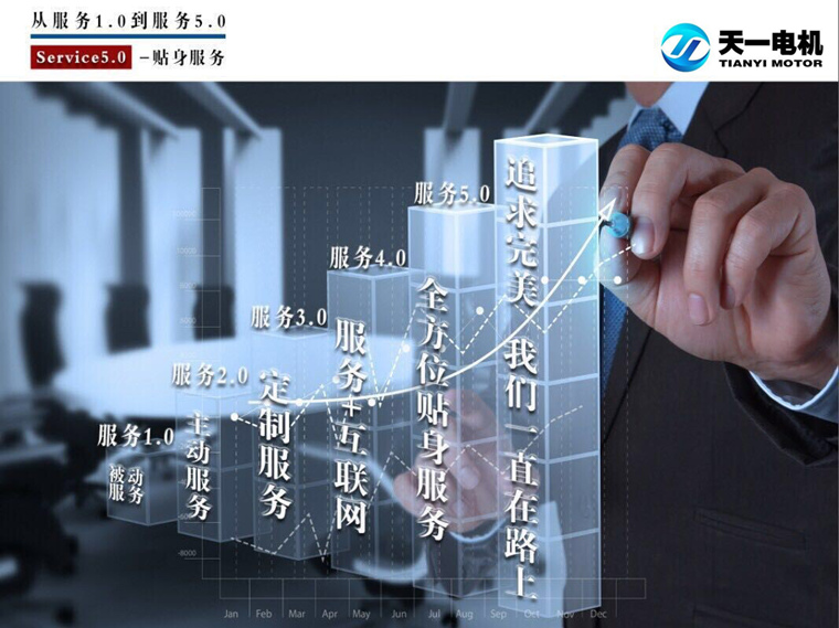 東元電機服務(wù)5.0