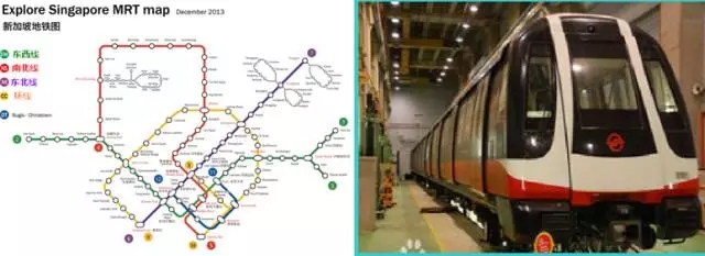 東元電機新加坡捷運環(huán)線應用實例
